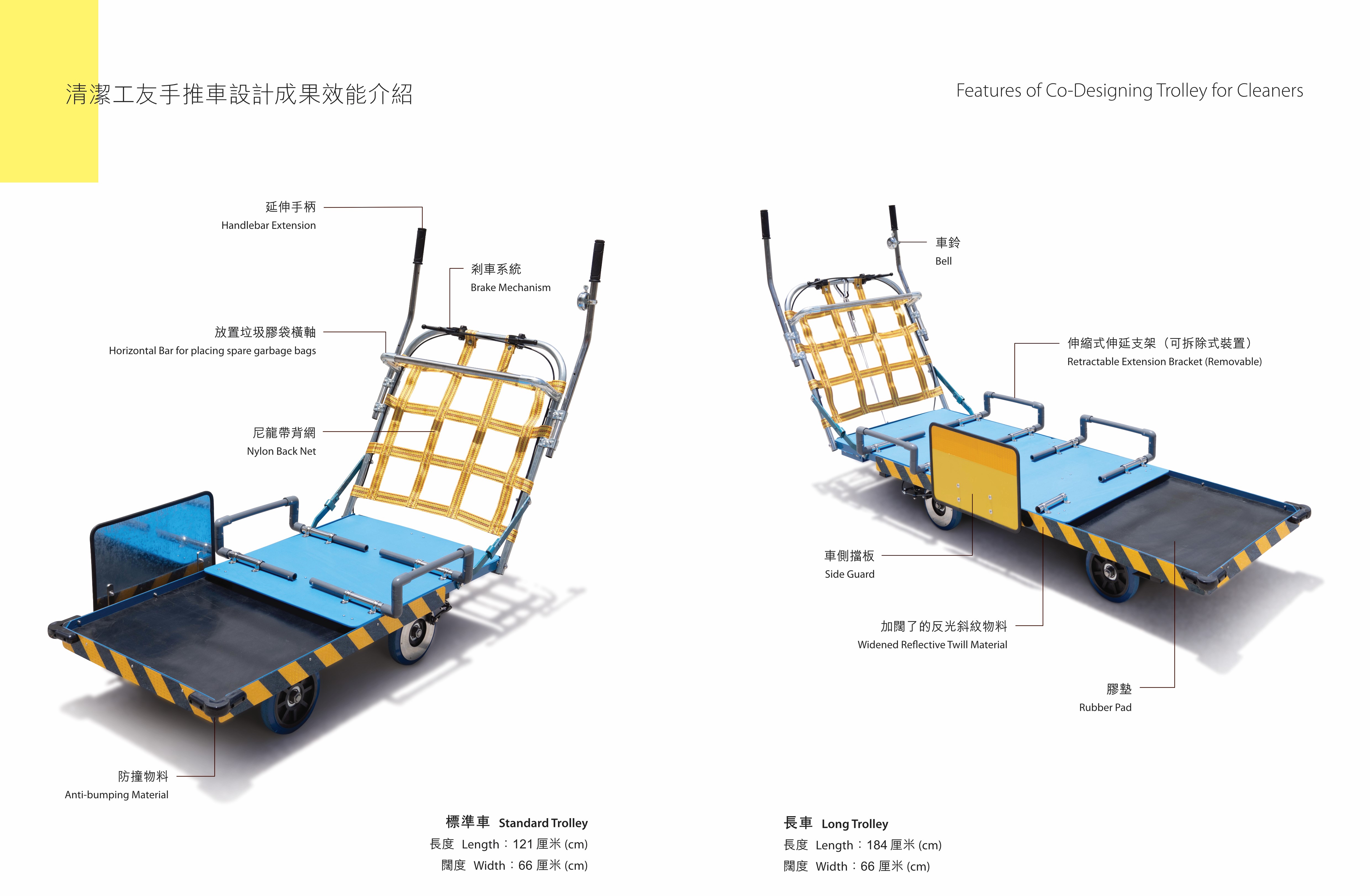 Trolley function